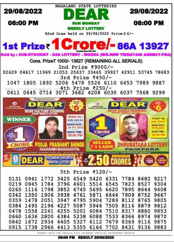 Dear Lottery Results