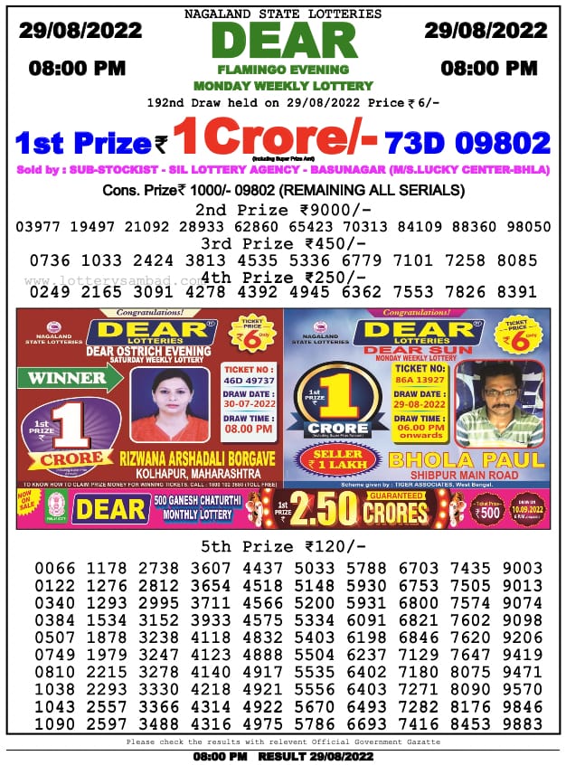 Dear Lottery Results