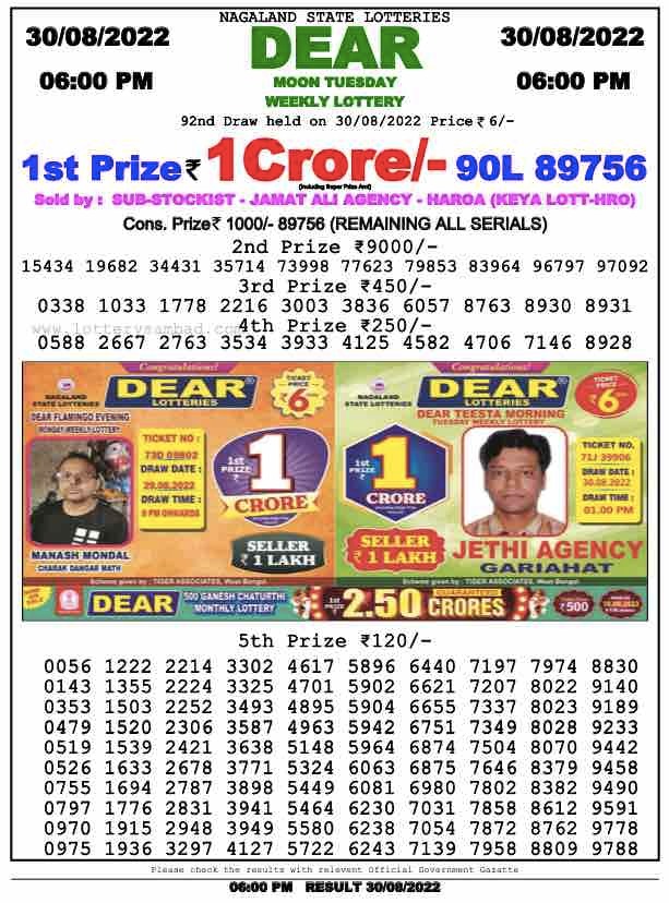 Dear Lottery Results