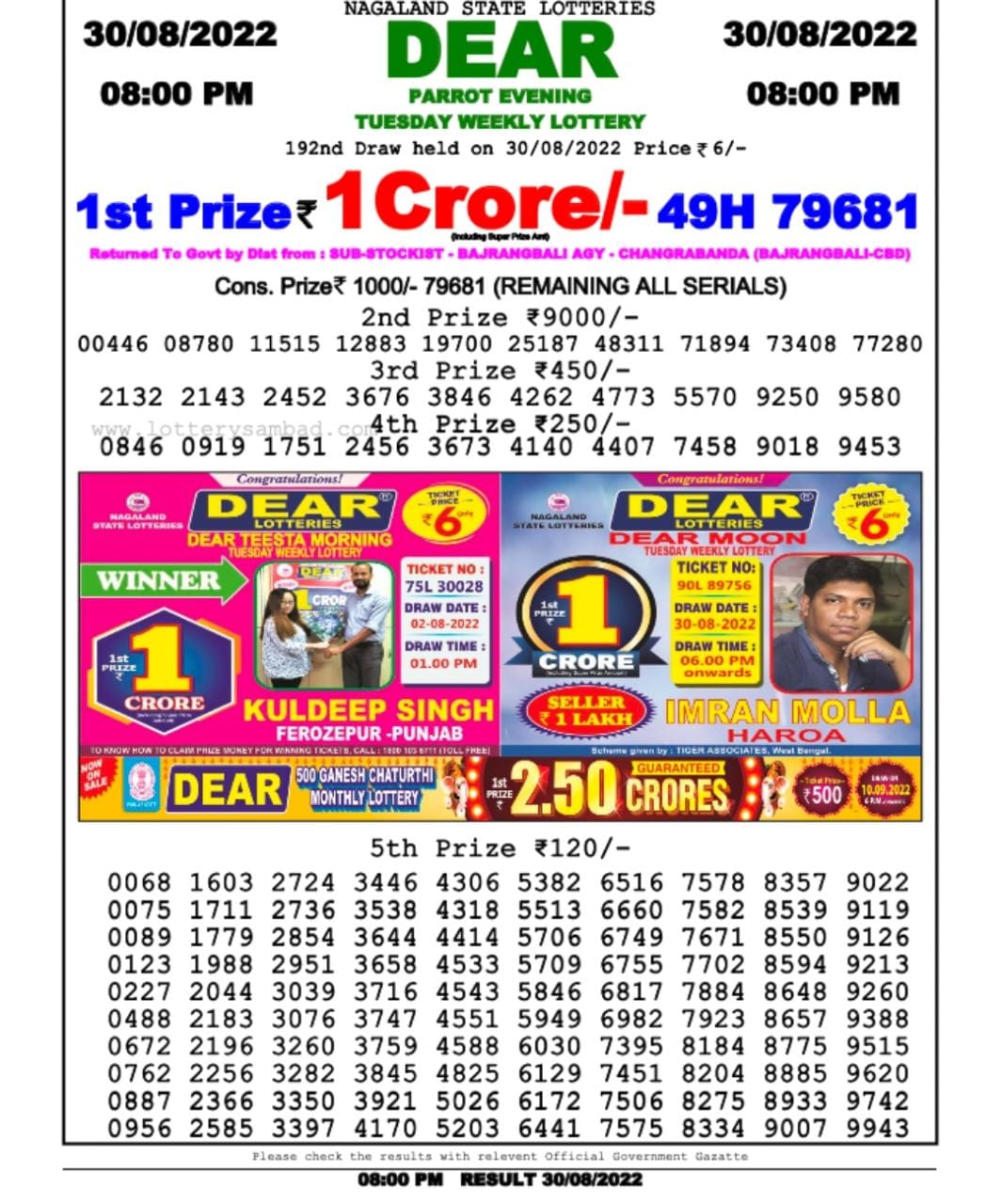 Dear Lottery Results