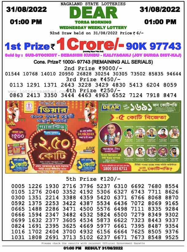 Dear Lottery Results