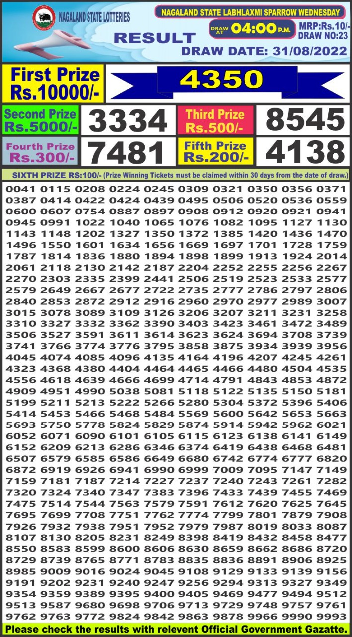 Dear Lottery Results