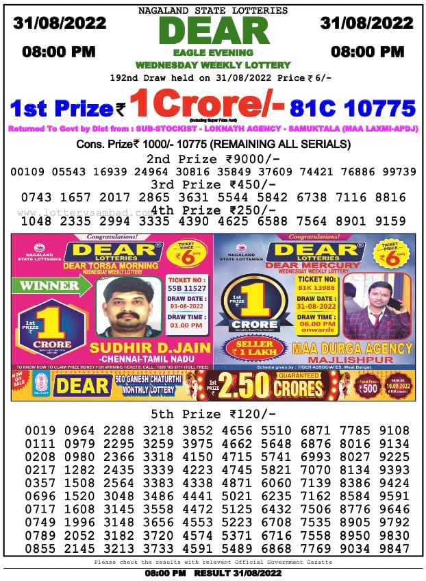 Dear Lottery Results