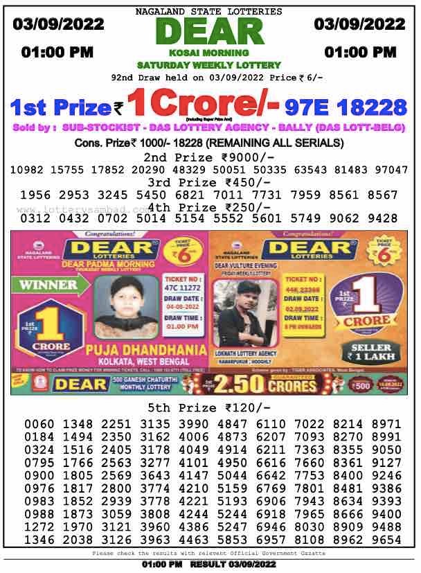 Dear Lottery Results