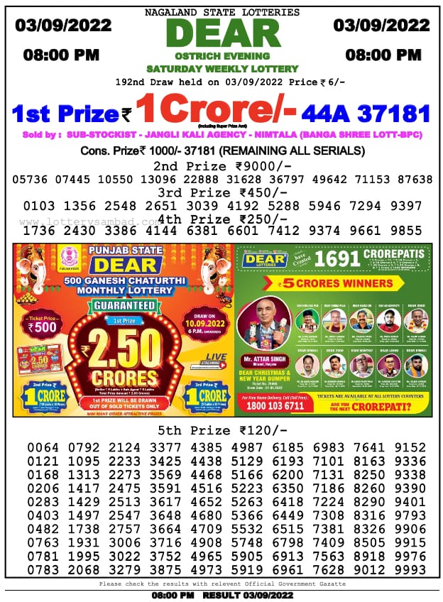 Dear Lottery Results