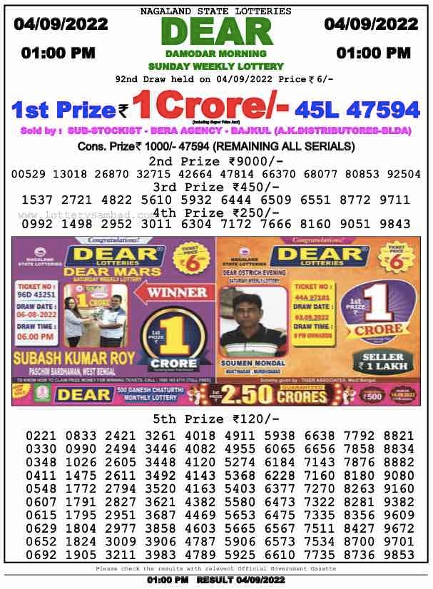 Dear Lottery Results