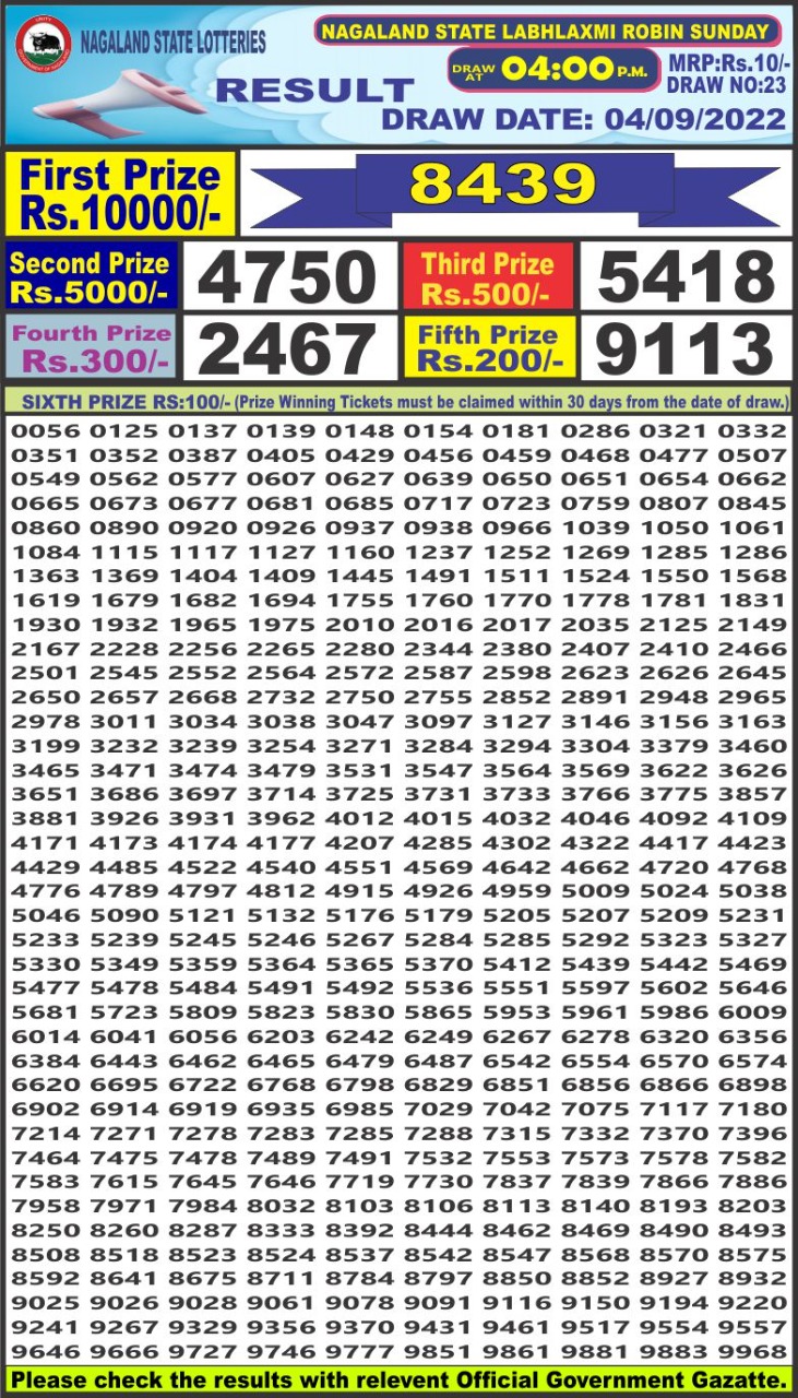 Dear Lottery Results