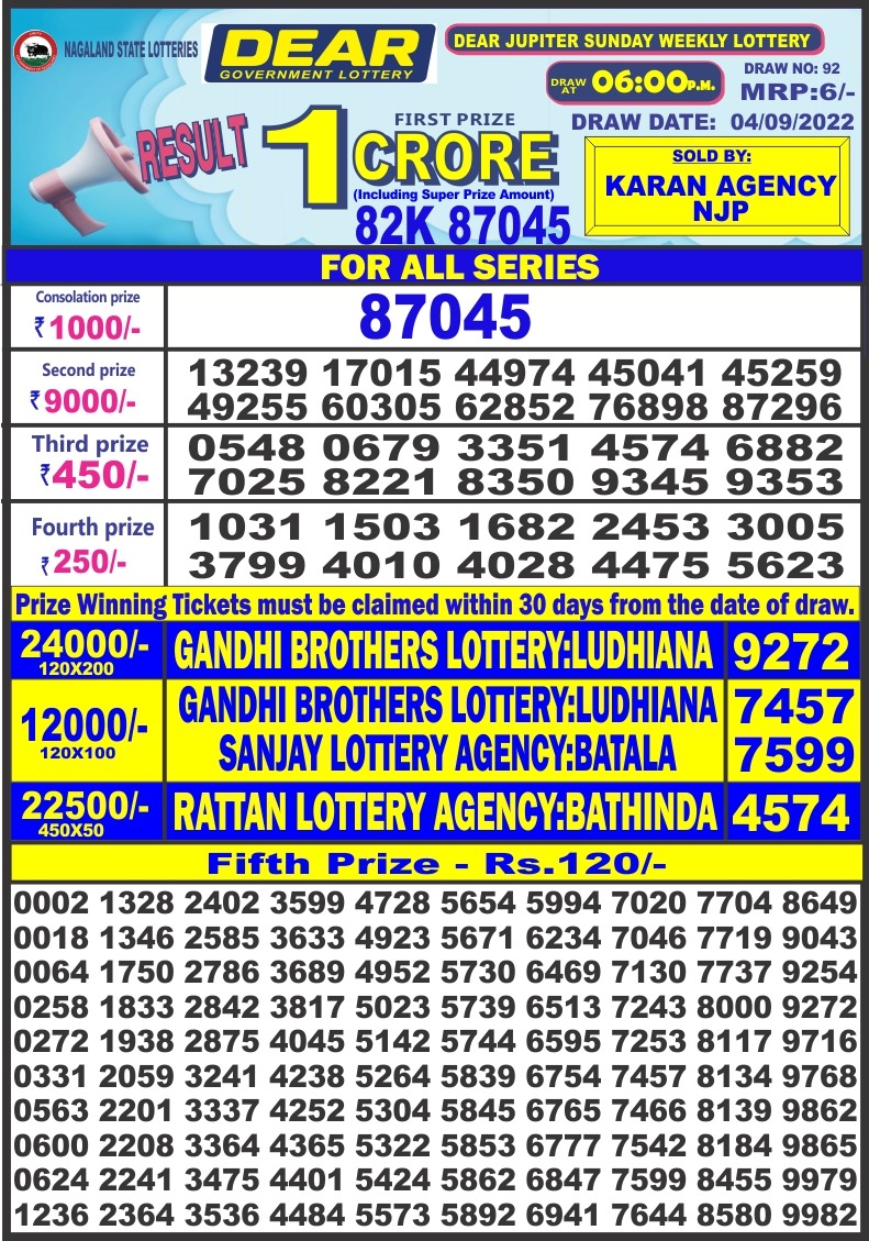 Dear Lottery Results