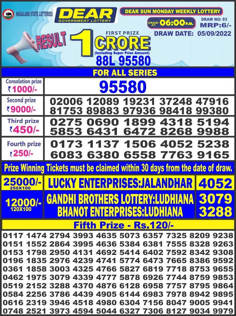 Dear Lottery Results