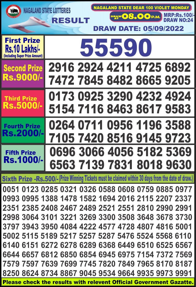 Dear Lottery Results