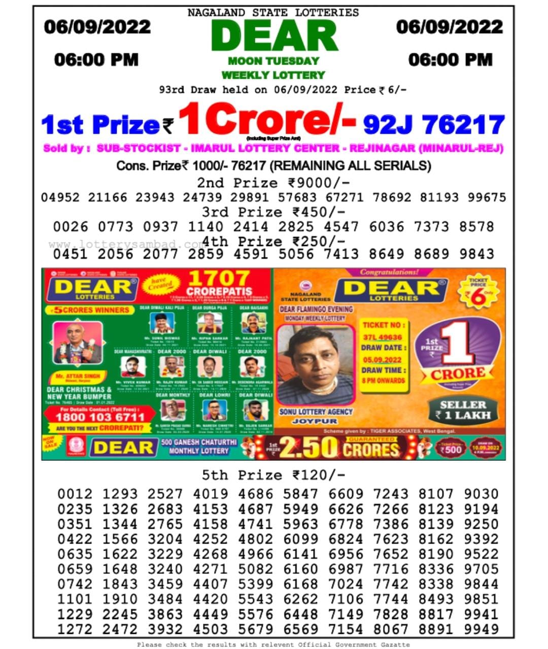 Dear Lottery Results