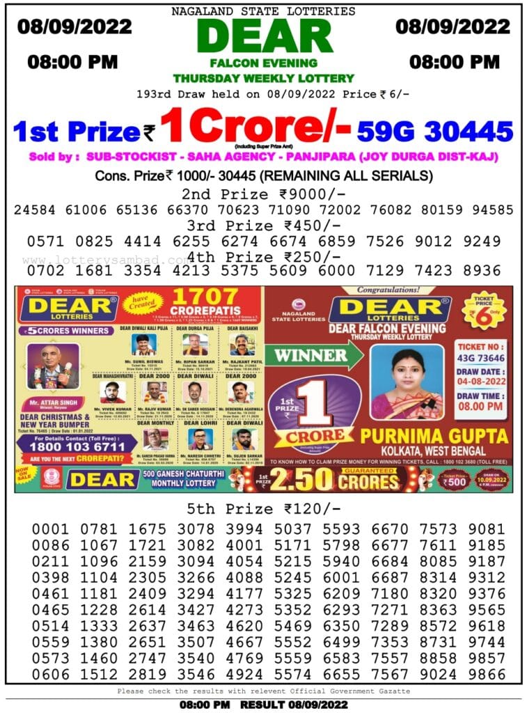 Dear Lottery Results