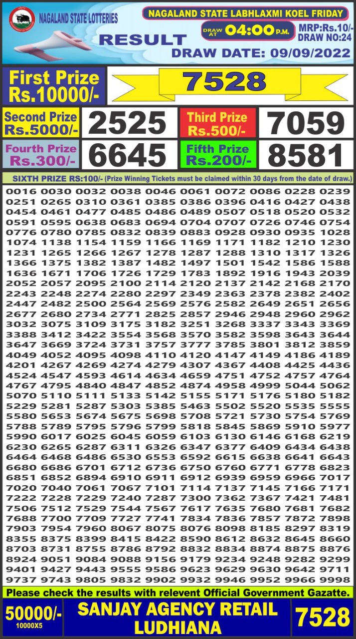 Dear Lottery Results