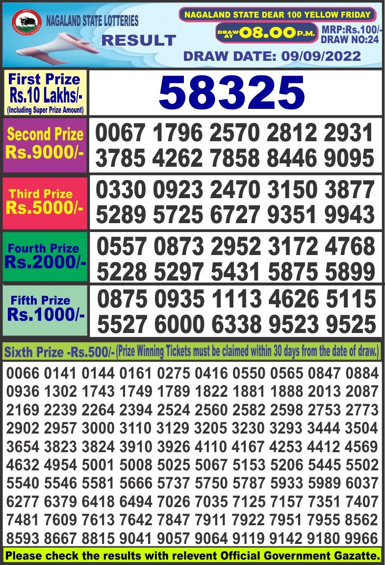 Dear Lottery Results