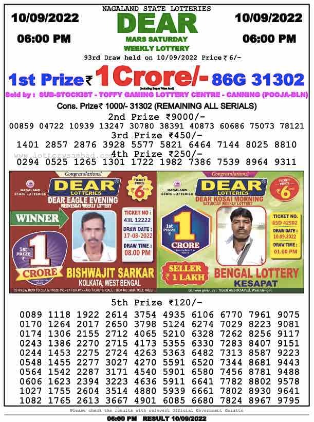 Dear Lottery Results