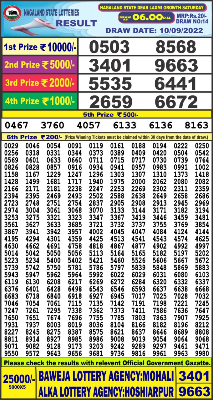 Dear Lottery Results