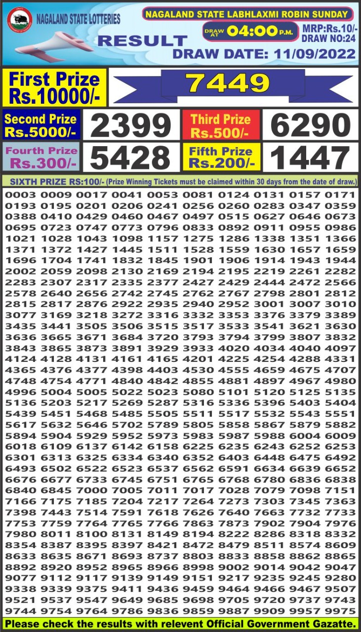 Dear Lottery Results