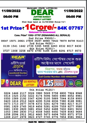 Dear Lottery Results