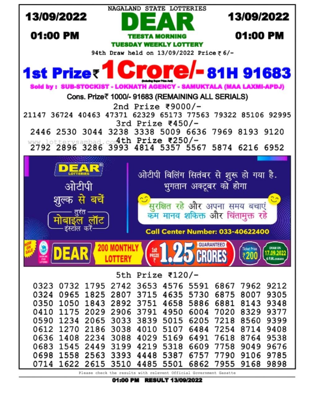 Dear Lottery Results