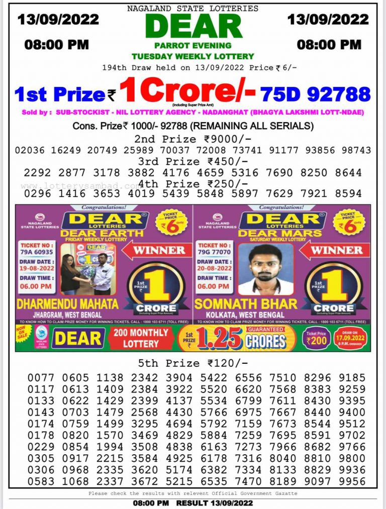 Dear Lottery Results