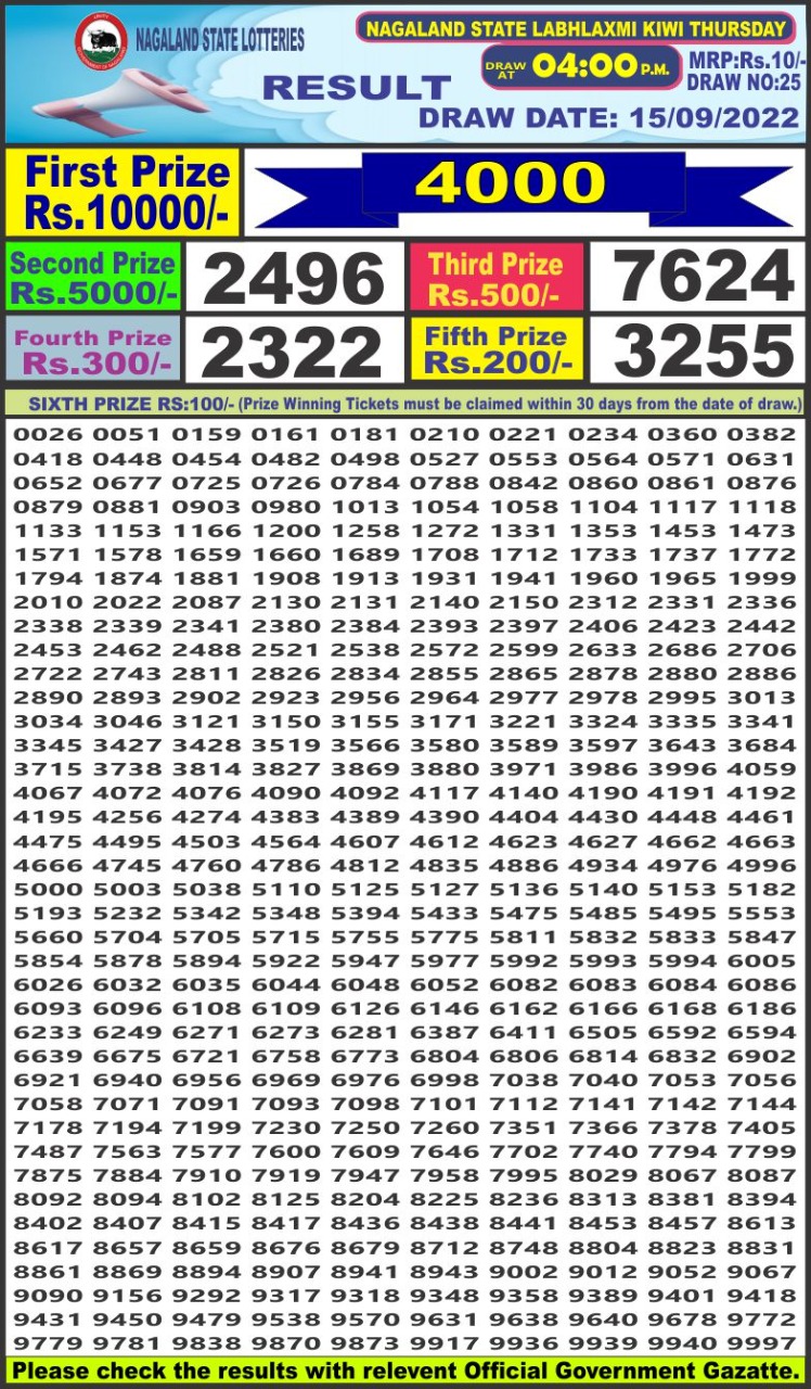 Dear Lottery Results