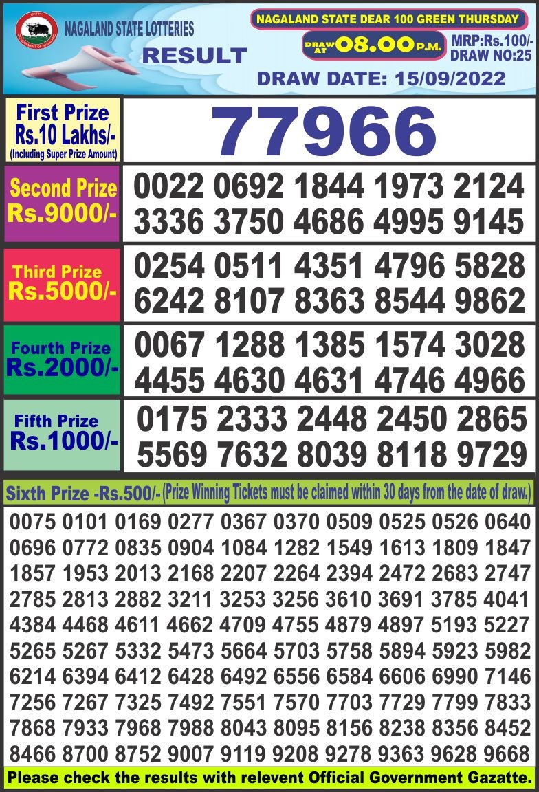 Dear Lottery Results