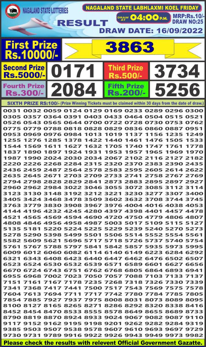 Dear Lottery Results