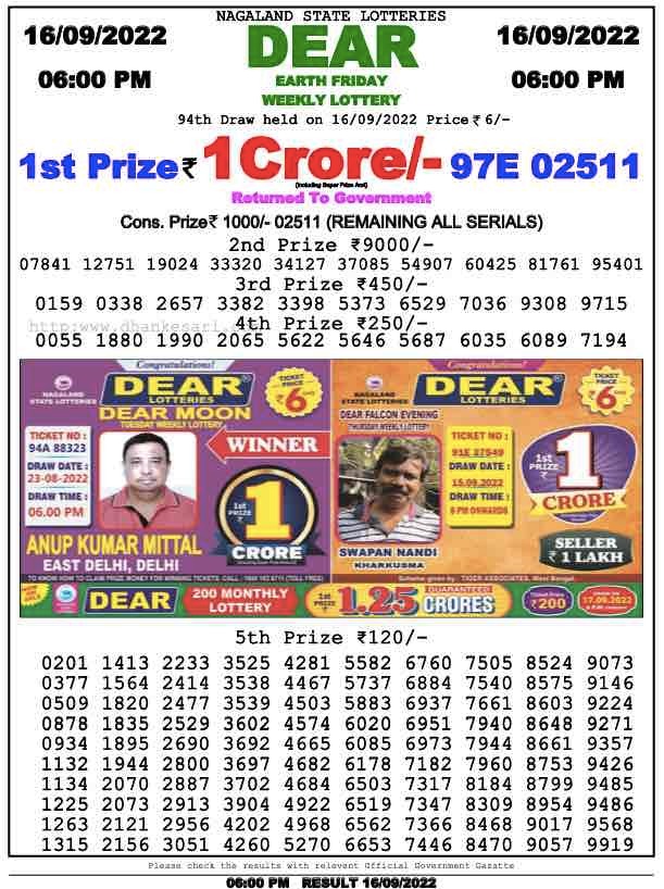 Dear Lottery Results