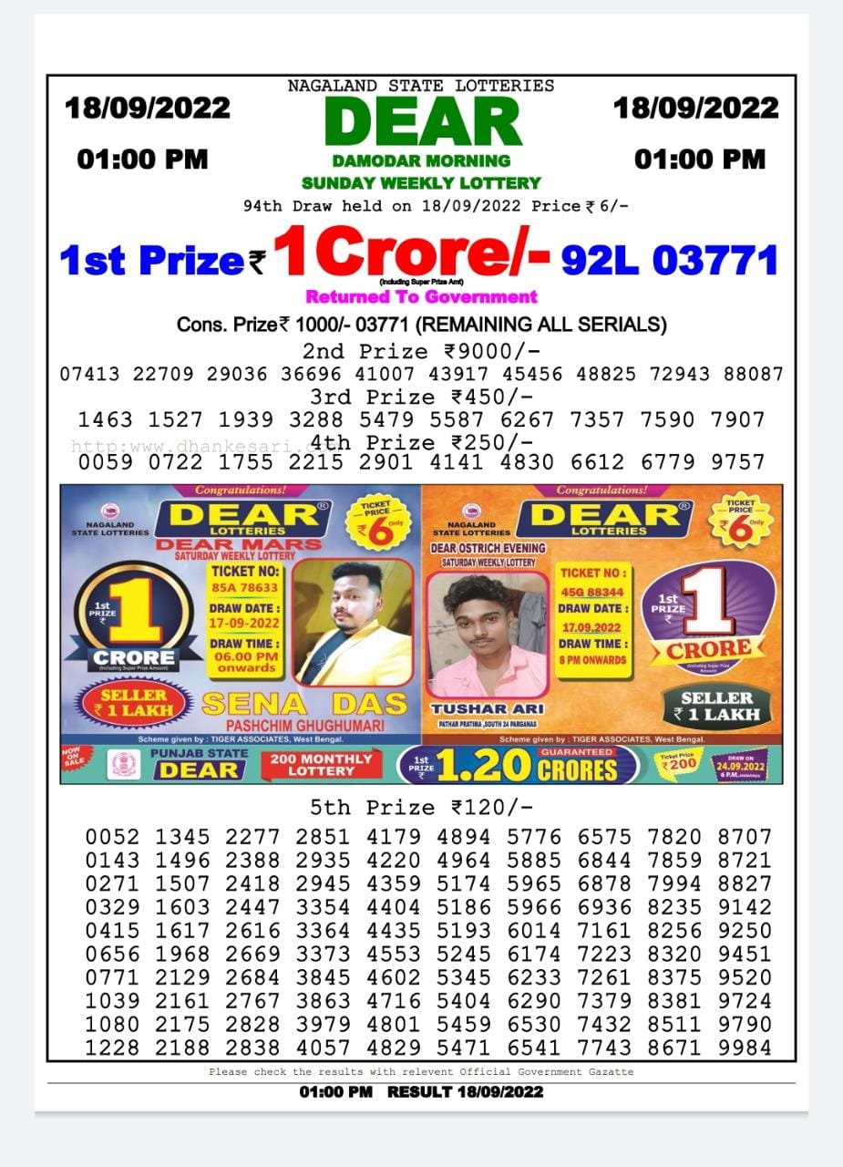 Dear Lottery Results