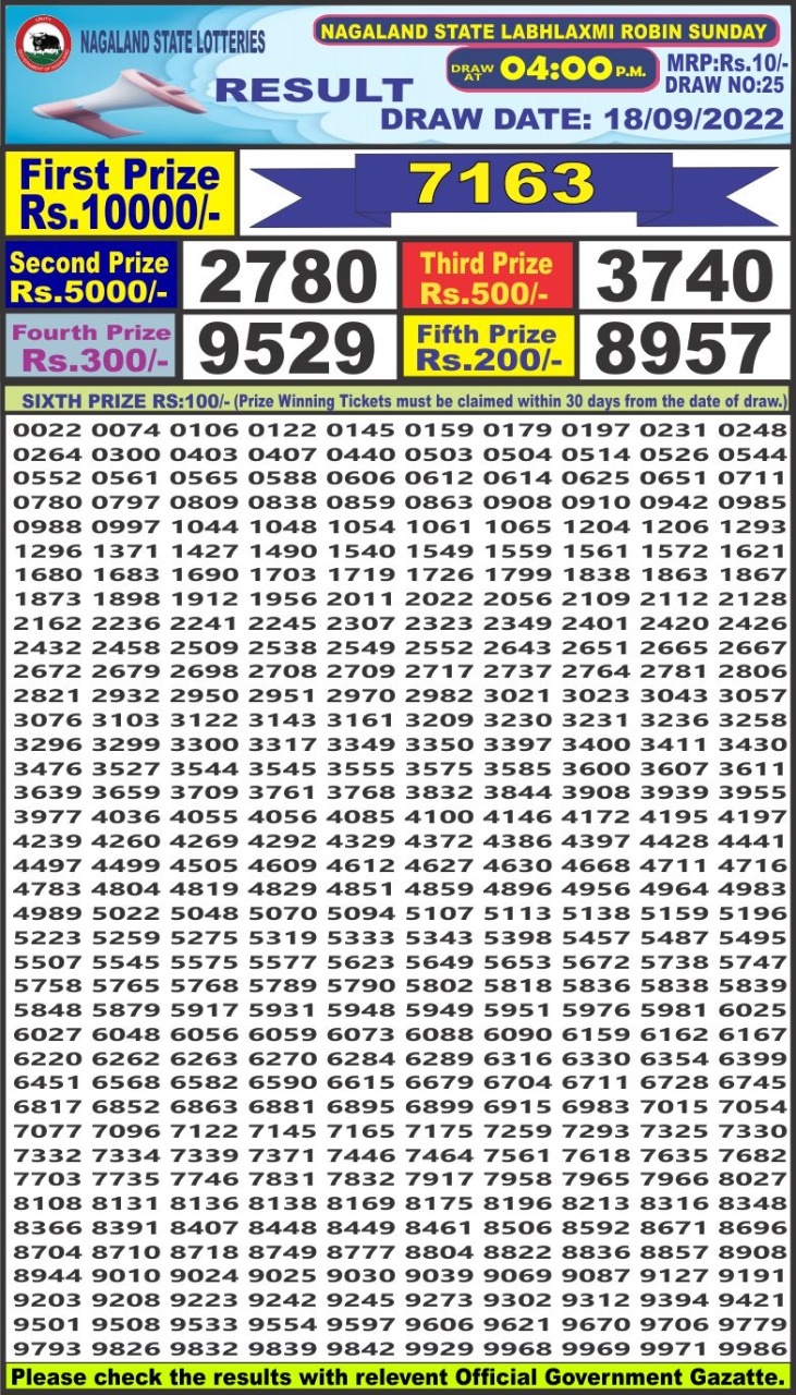 Dear Lottery Results