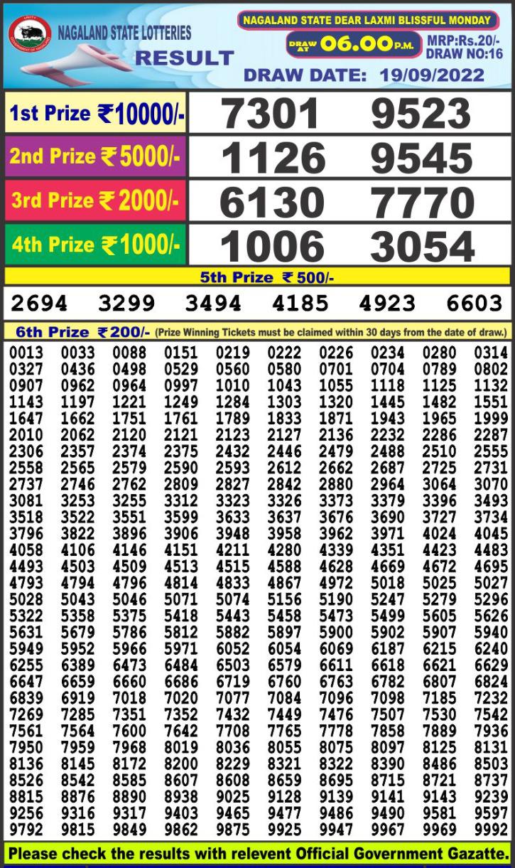 Dear Lottery Results