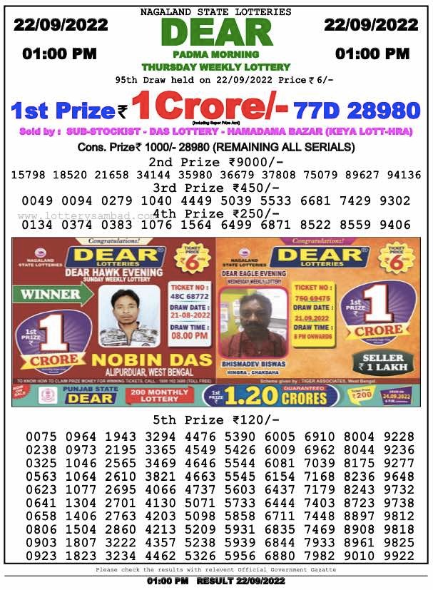 Dear Lottery Results