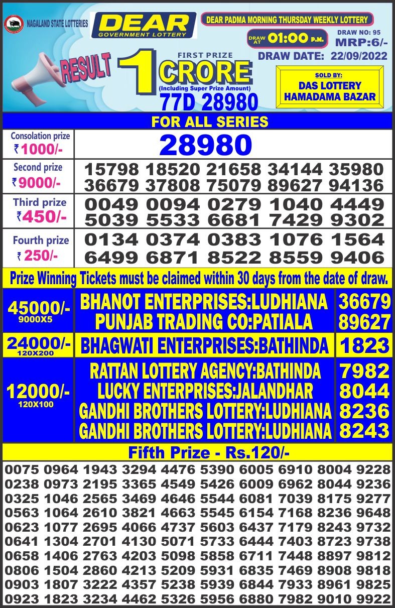 Dear Lottery Results