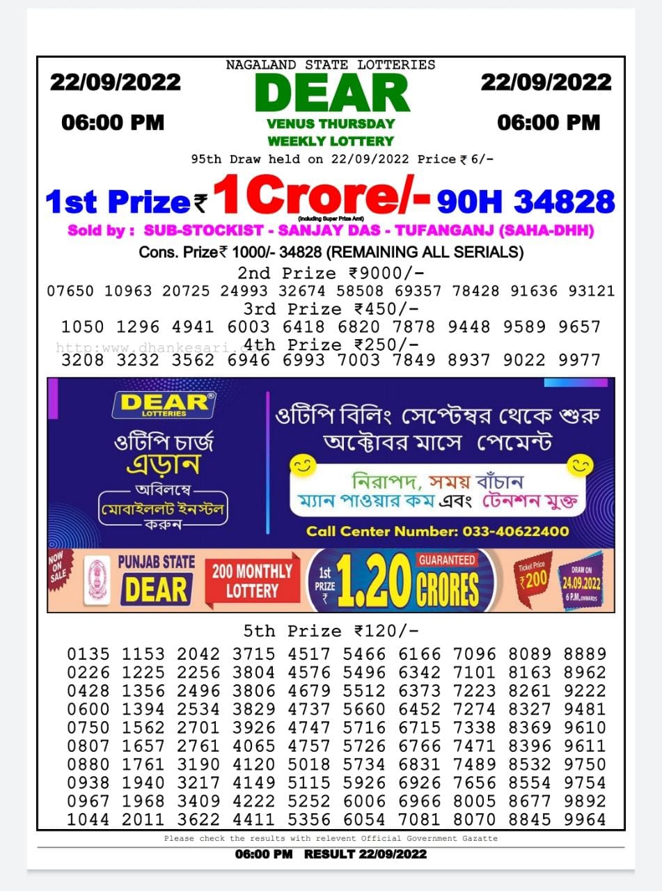Dear Lottery Results