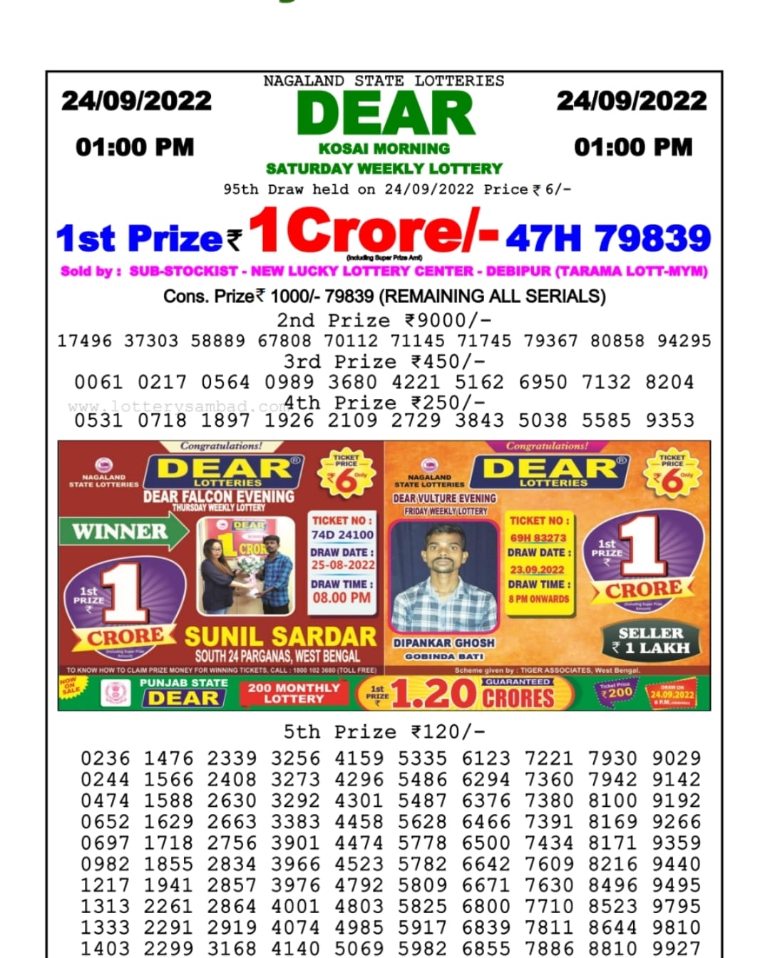 Dear Lottery Results