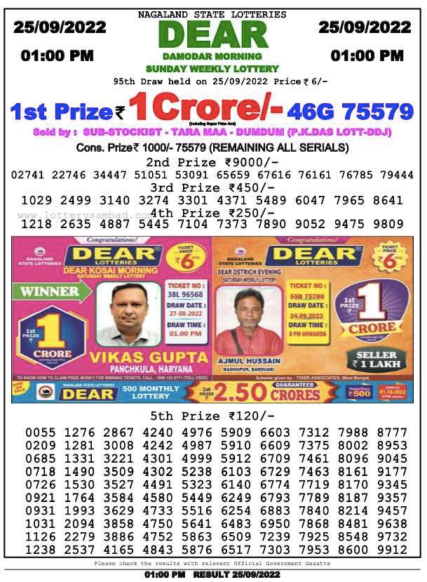 Dear Lottery Results