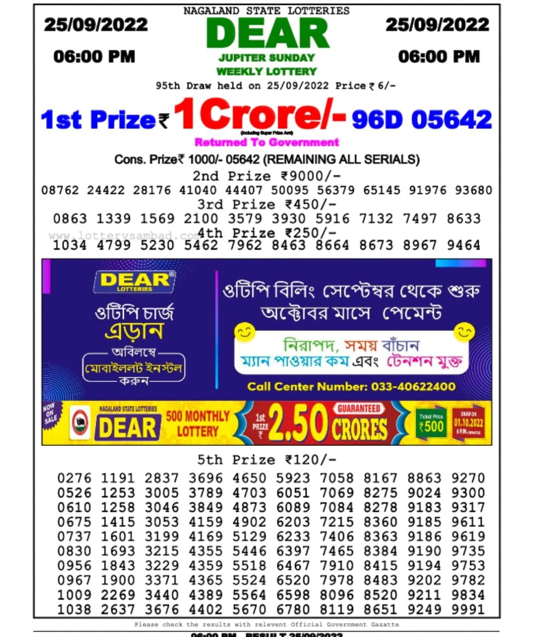 Dear Lottery Results