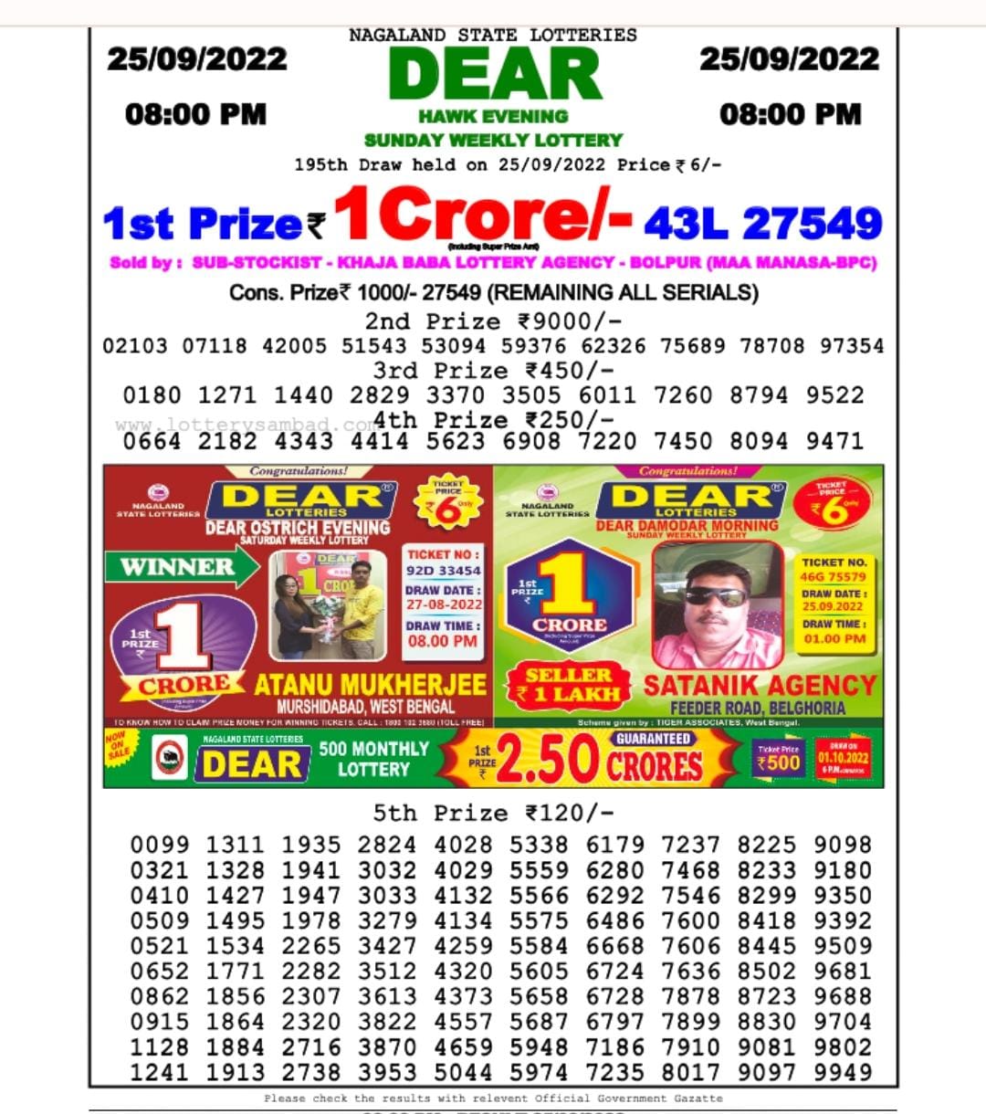 Dear Lottery Results
