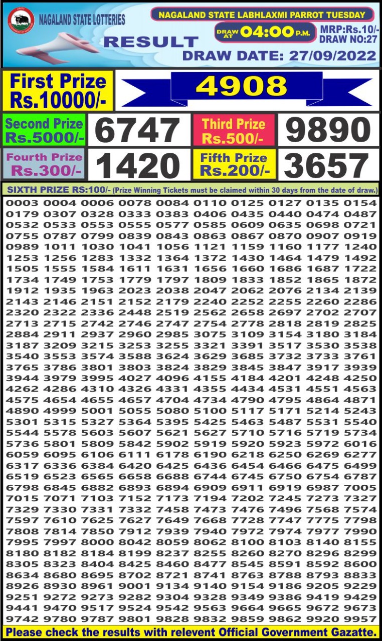 Dear Lottery Results