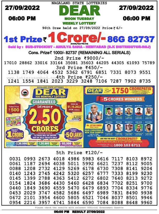 Dear Lottery Results