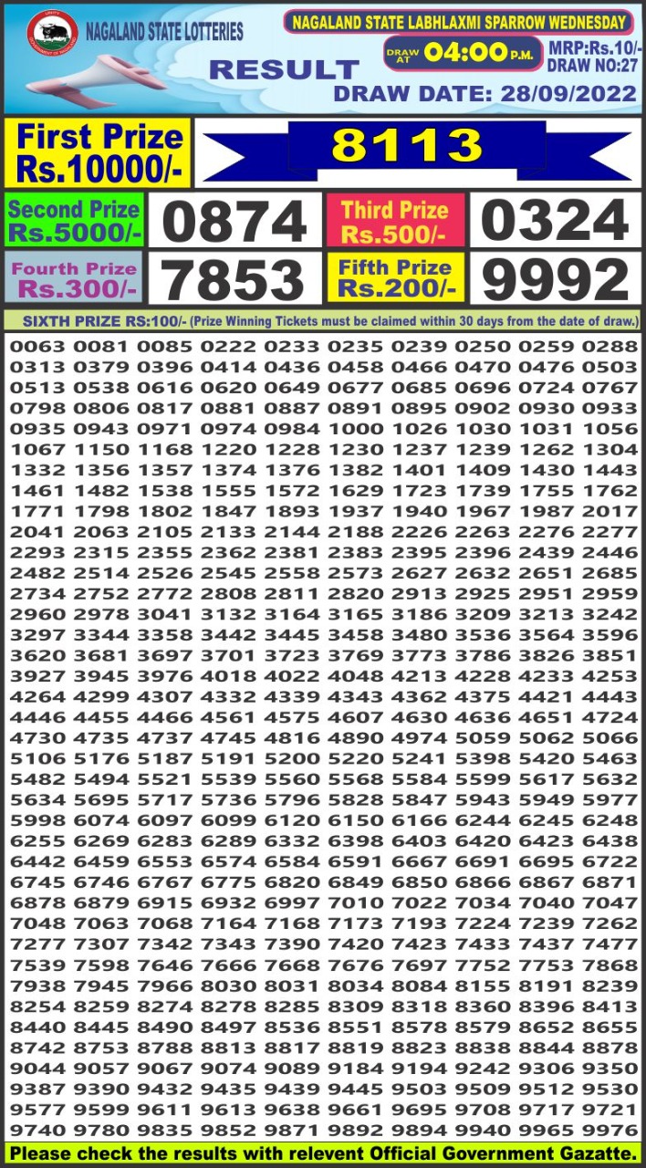 Dear Lottery Results