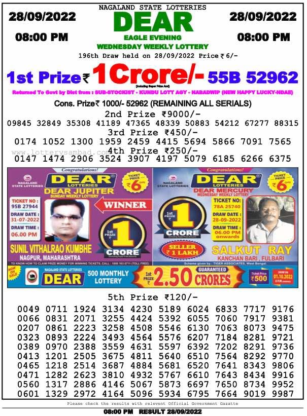 Dear Lottery Results