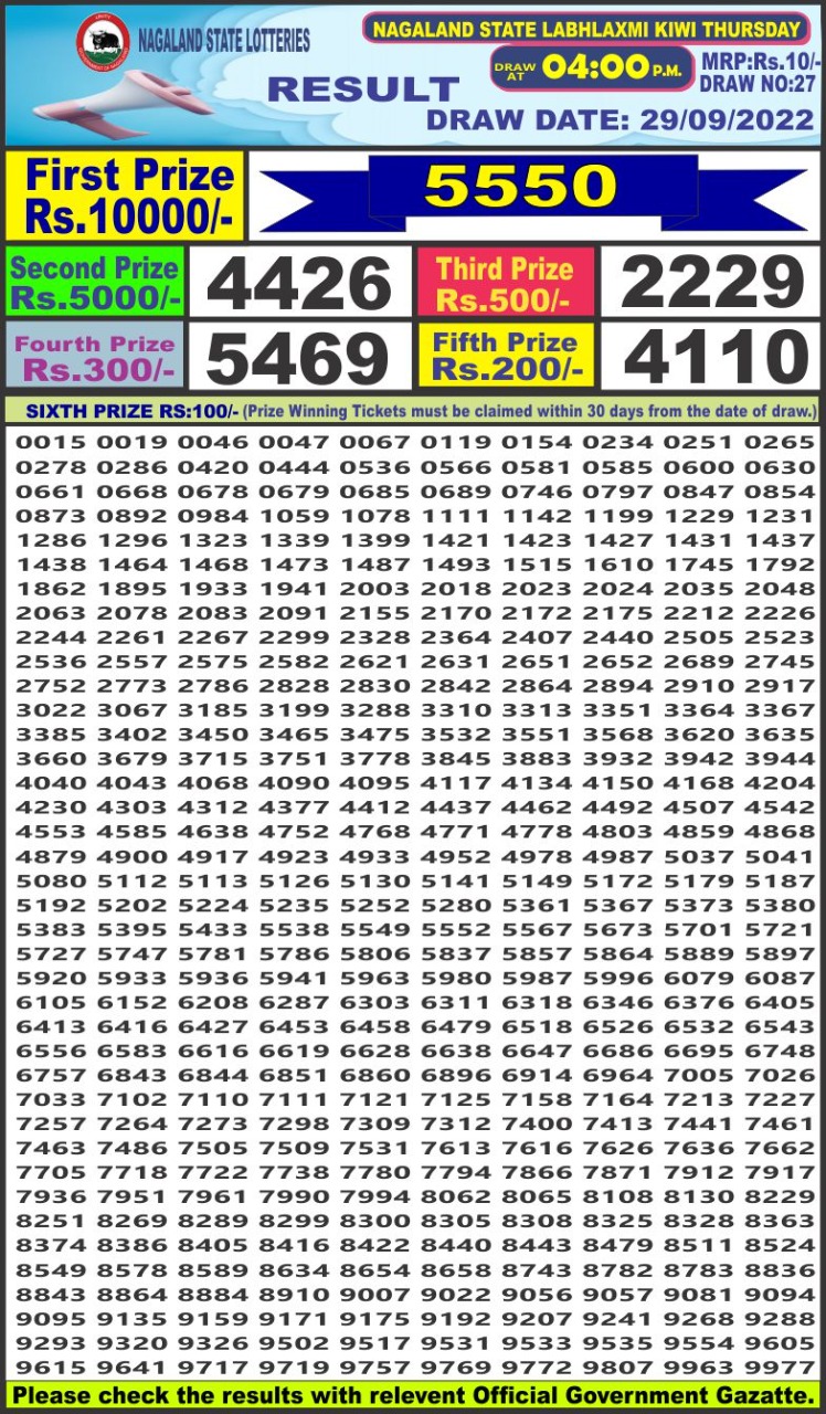 Dear Lottery Results