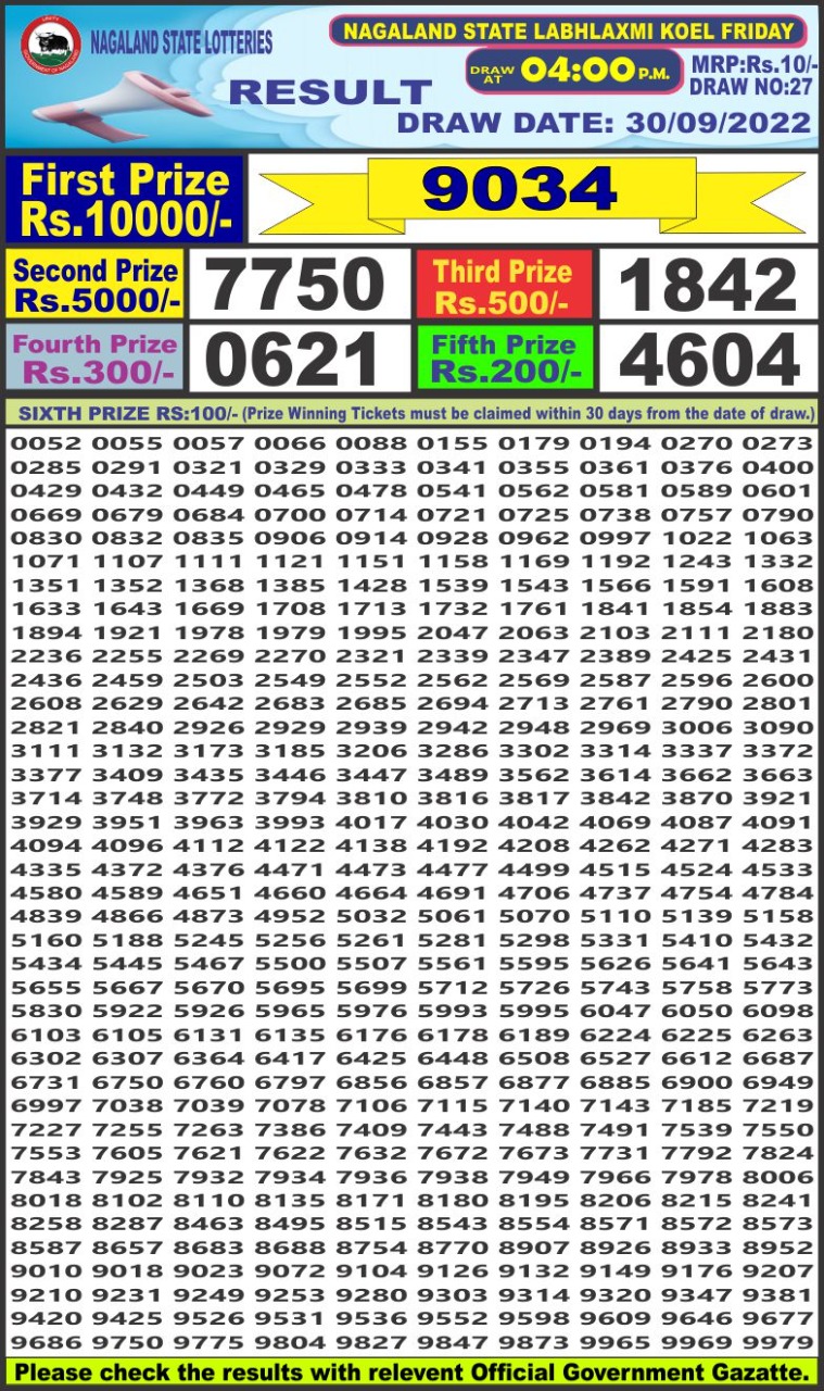 Dear Lottery Results