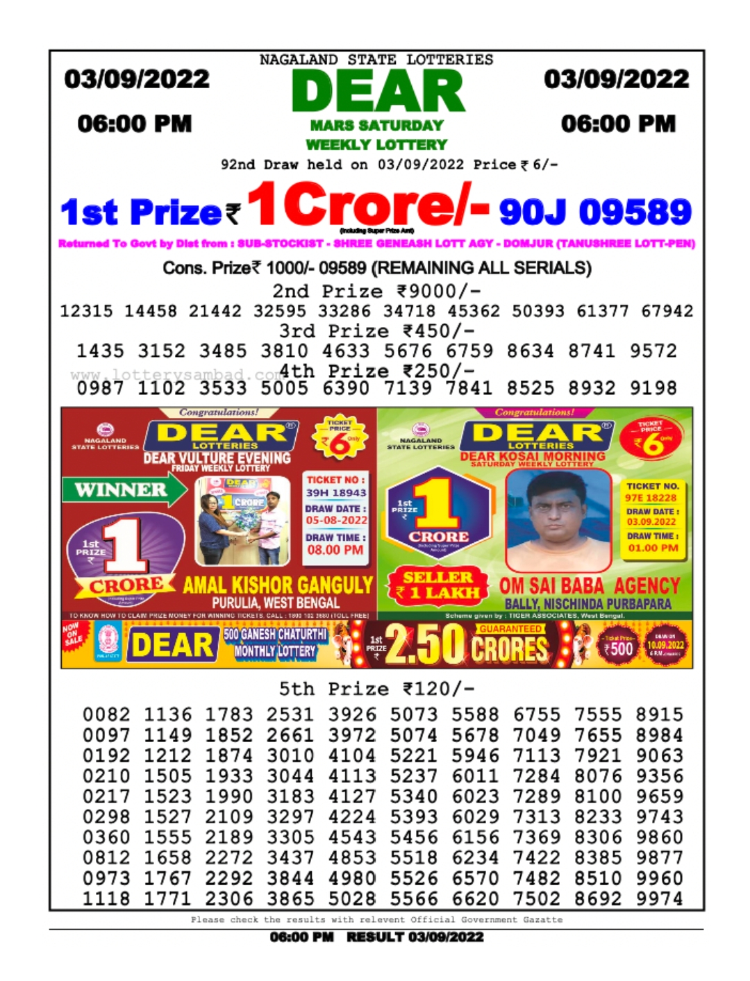 Dear Lottery Results