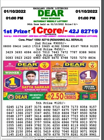Dear Lottery Results