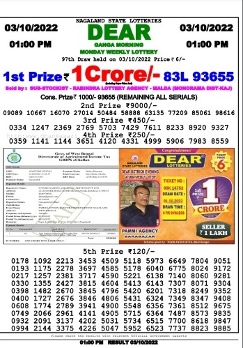 Dear Lottery Results