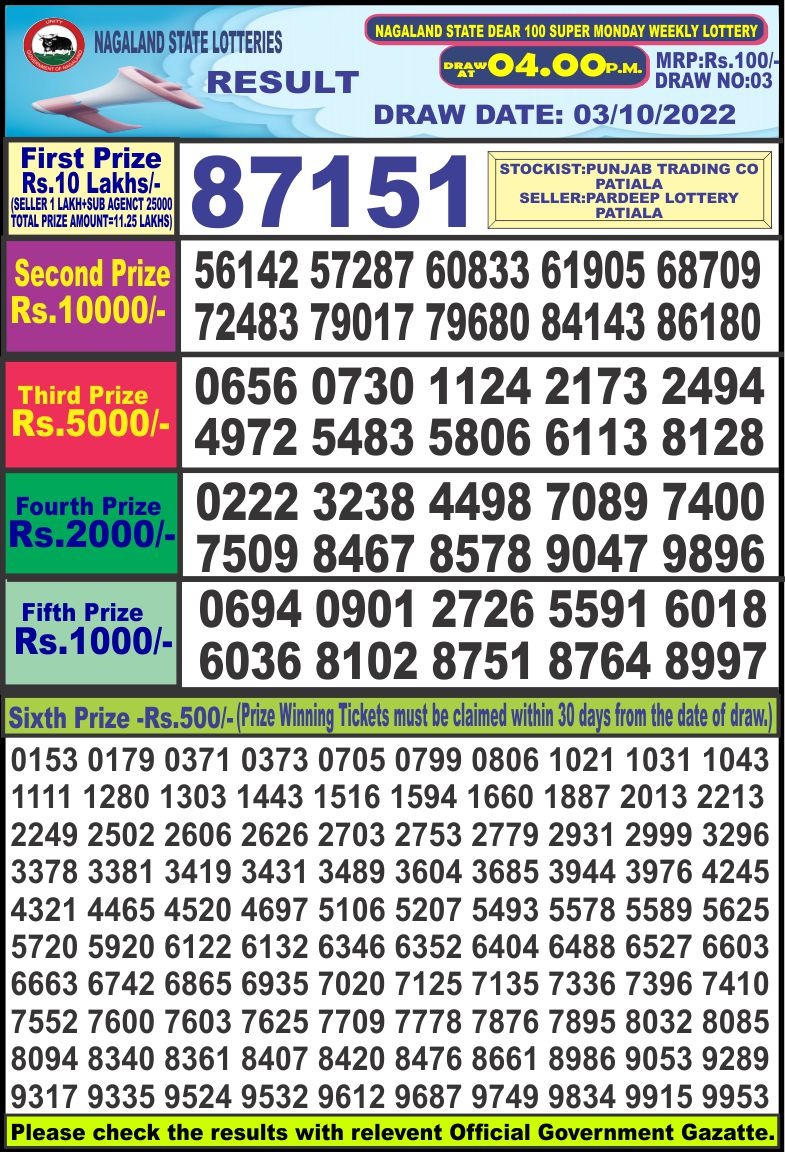 Dear Lottery Results