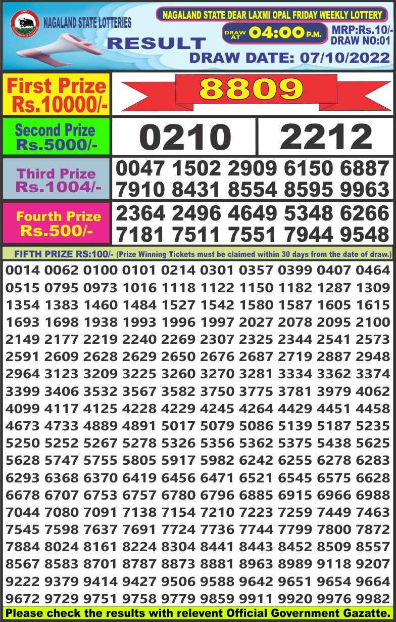 Dear Lottery Results