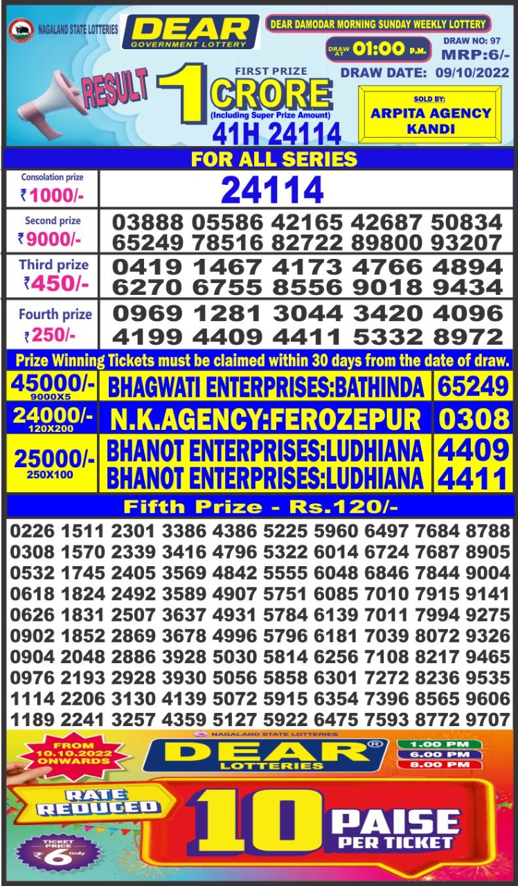 Dear Lottery Results